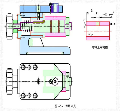 5分钟让你迅速了解工装夹具的分类及适用于哪些方面